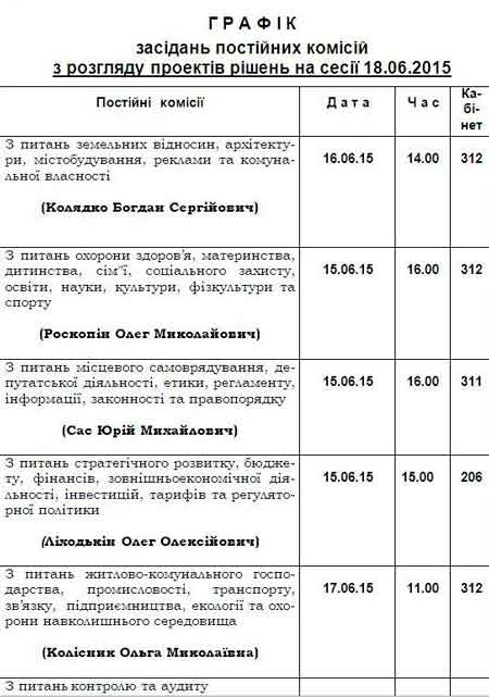 Відсьогодні черкаські депутати працюватимуть у режимі постійних комісій