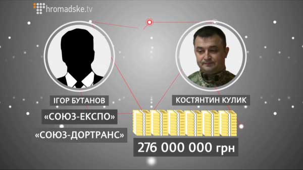 Подарунок від Макшеєва прокурор одразу віддав в іпотеку своїй громадянській дружині, Ірині Німець, як заставу за борг бізнемена Ігоря Бутанова. Бутанов - власник компаній “Союз-Експо” і “Союз-Дортранс”. Поки прокурор Кулик наглядав за законністю на транспорті, ці компанії заробили 276 мільйонів гривень на контрактах з «Укрзалізницею». А коли прокурор змінив профіль роботи, фортуна відвернулася від них, і вони почали процес ліквідації.