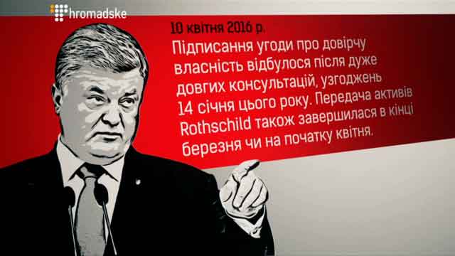 Петро Порошенко, Президент України: «Підписання угоди про довірчу власність відбулася після дуже довгих консультацій, узгоджень 14 січня цього року. Передача активів Rothschild також завершилася в кінці березня чи на початку квітня».