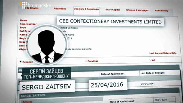 Такий план Петро Порошенко виклав 10 квітня, і вже 25 квітня у кіпрській компанії з’явився новий директор. Тільки ним чомусь стала не довірена особа Rothschild Trust, а… Сергій Зайцев – колишній однокласник Порошенка і топ-менеджер президентського «Рошену».