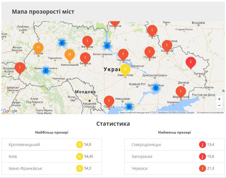 За результатами дослідження Черкаси – одне з найнепрозоріших міст України