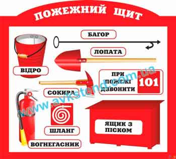 У Черкаському районі проведуть протипожежну перевірку в закладах соцсфери