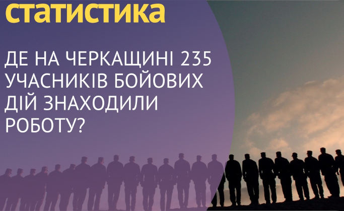 Де на Черкащині 235 учасників бойових дій знаходили роботу – повідомили в ОЦЗ