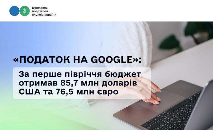  «Податок на Google»: За перше півріччя бюджет отримав 85,7 млн доларів США та 76,5 млн євро